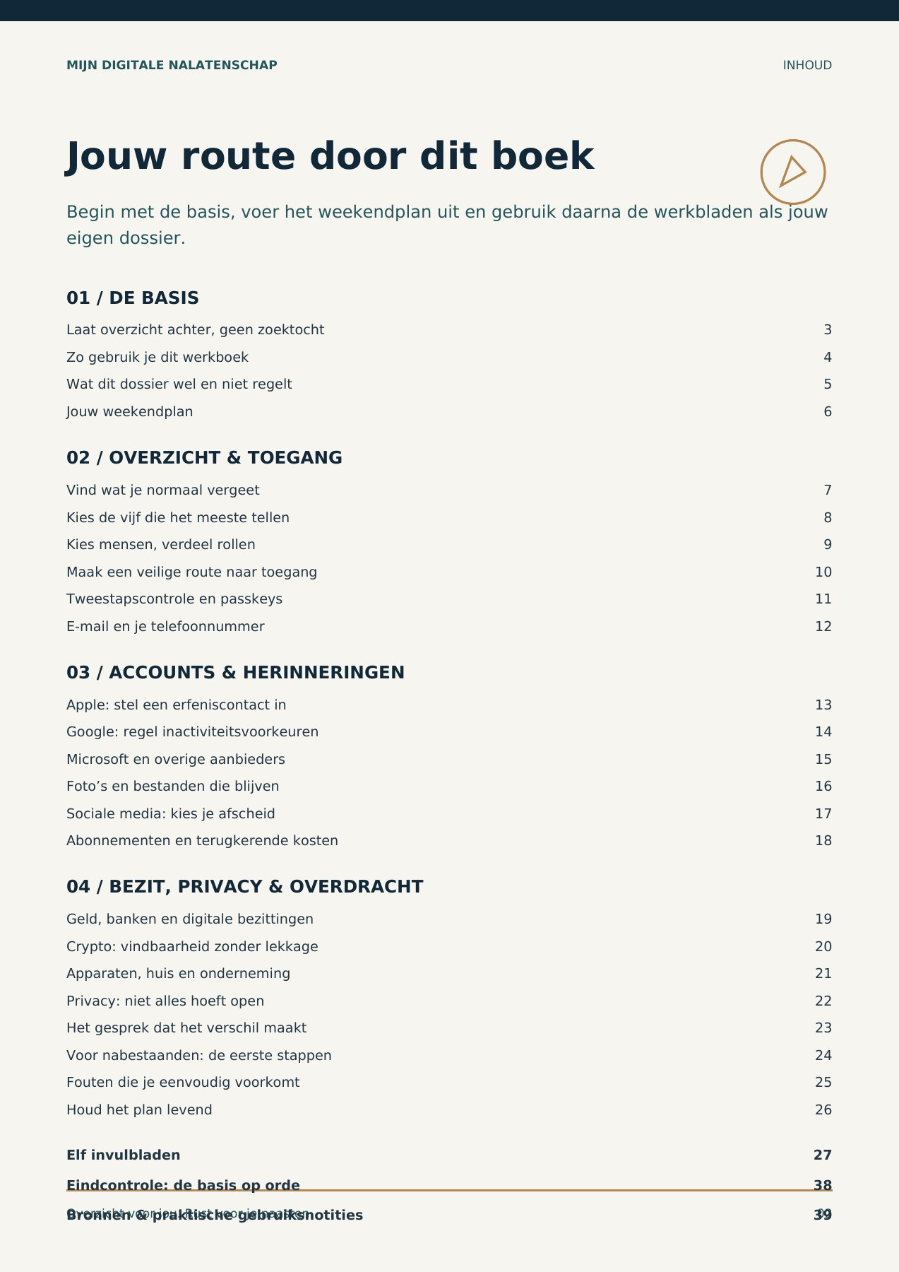 Jouw route door dit boek, pagina 2 uit Mijn Digitale Nalatenschap